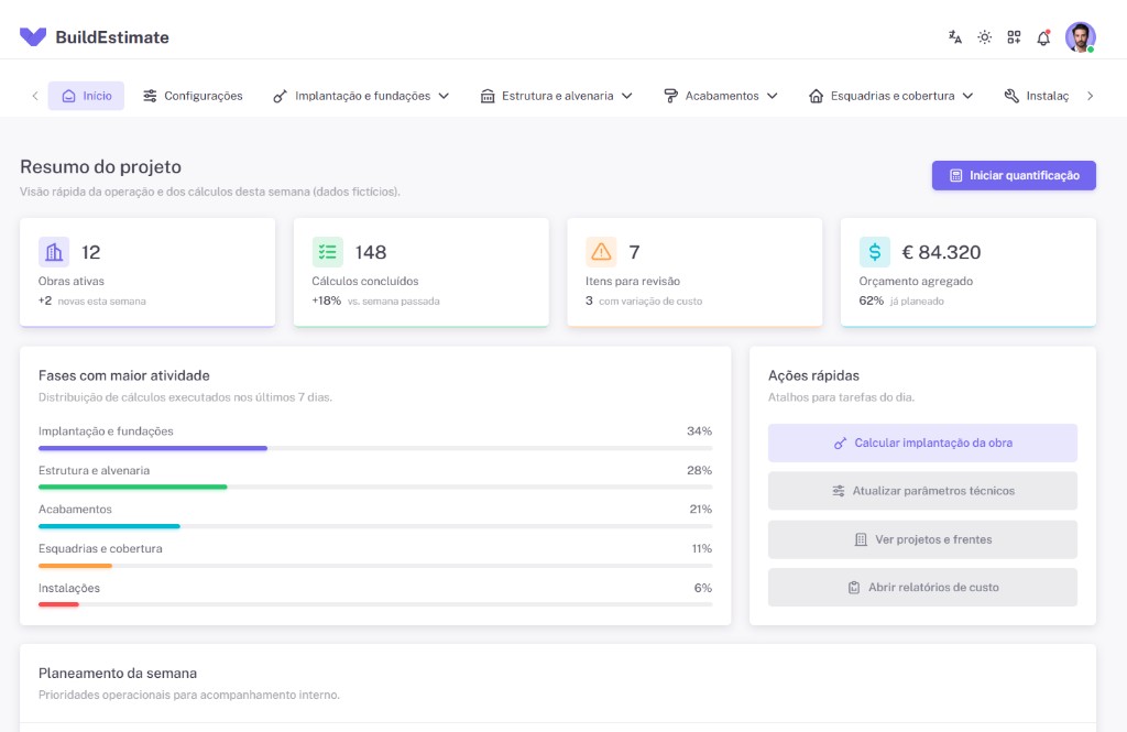 Painel BuildEstimate